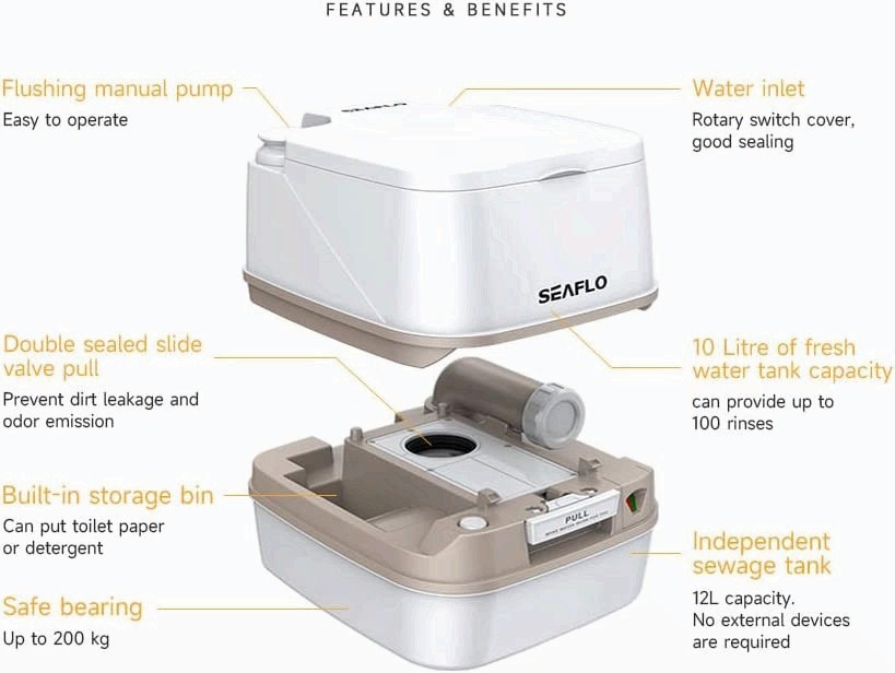 SEAFLO 3.2 Gallon (12L) Premium Portable Travel Toilet FREE SHIPPING