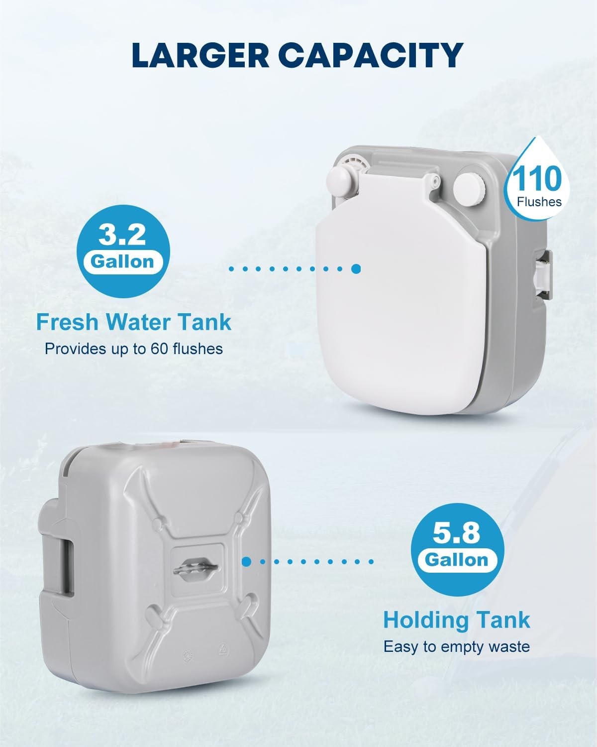 Kohree Portable RV Toilet 5.8Gal Camping Porta Potty