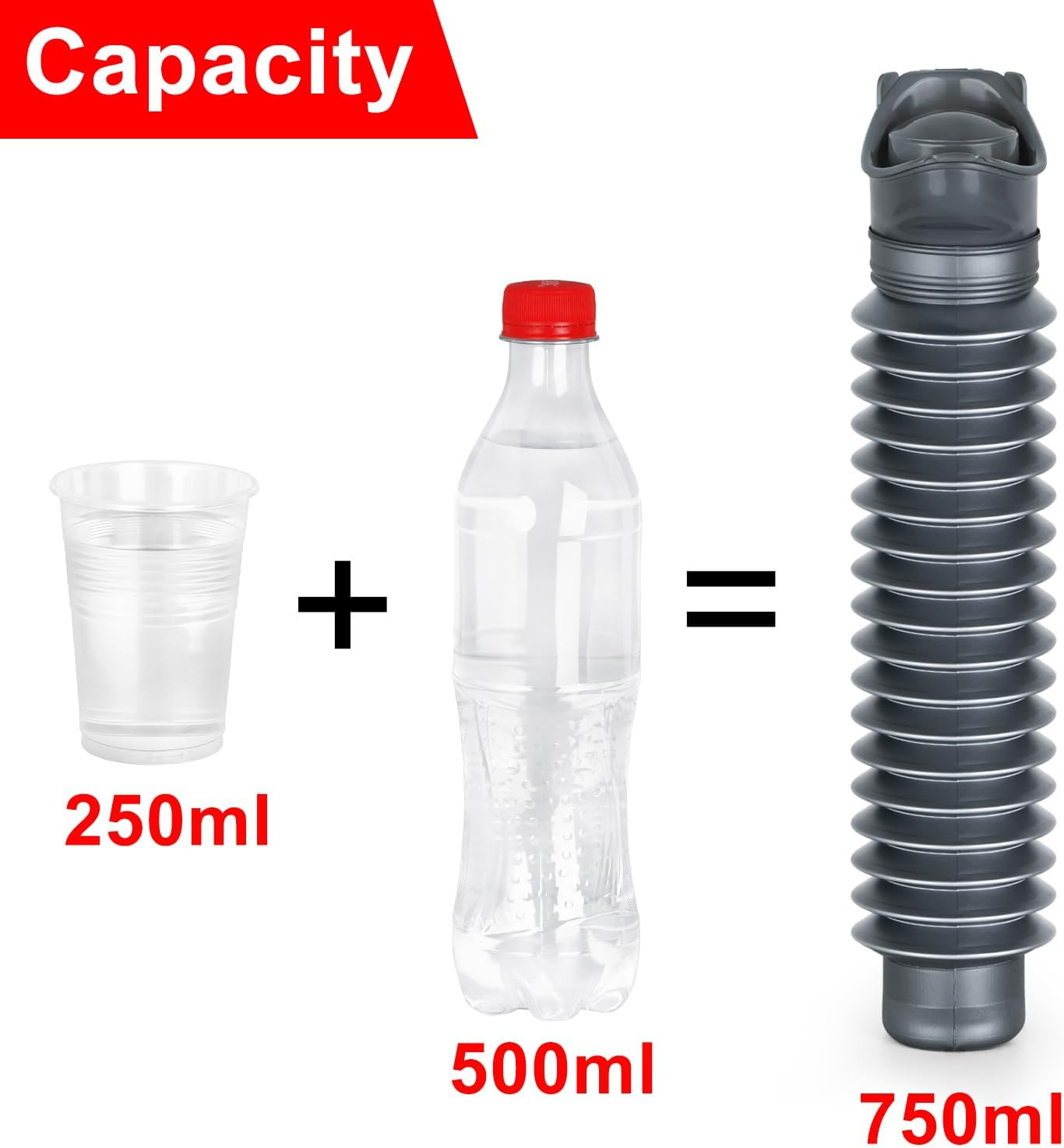 Portable Urinal, Portable Car Urinal for Men and Women with Disposable Replaceme