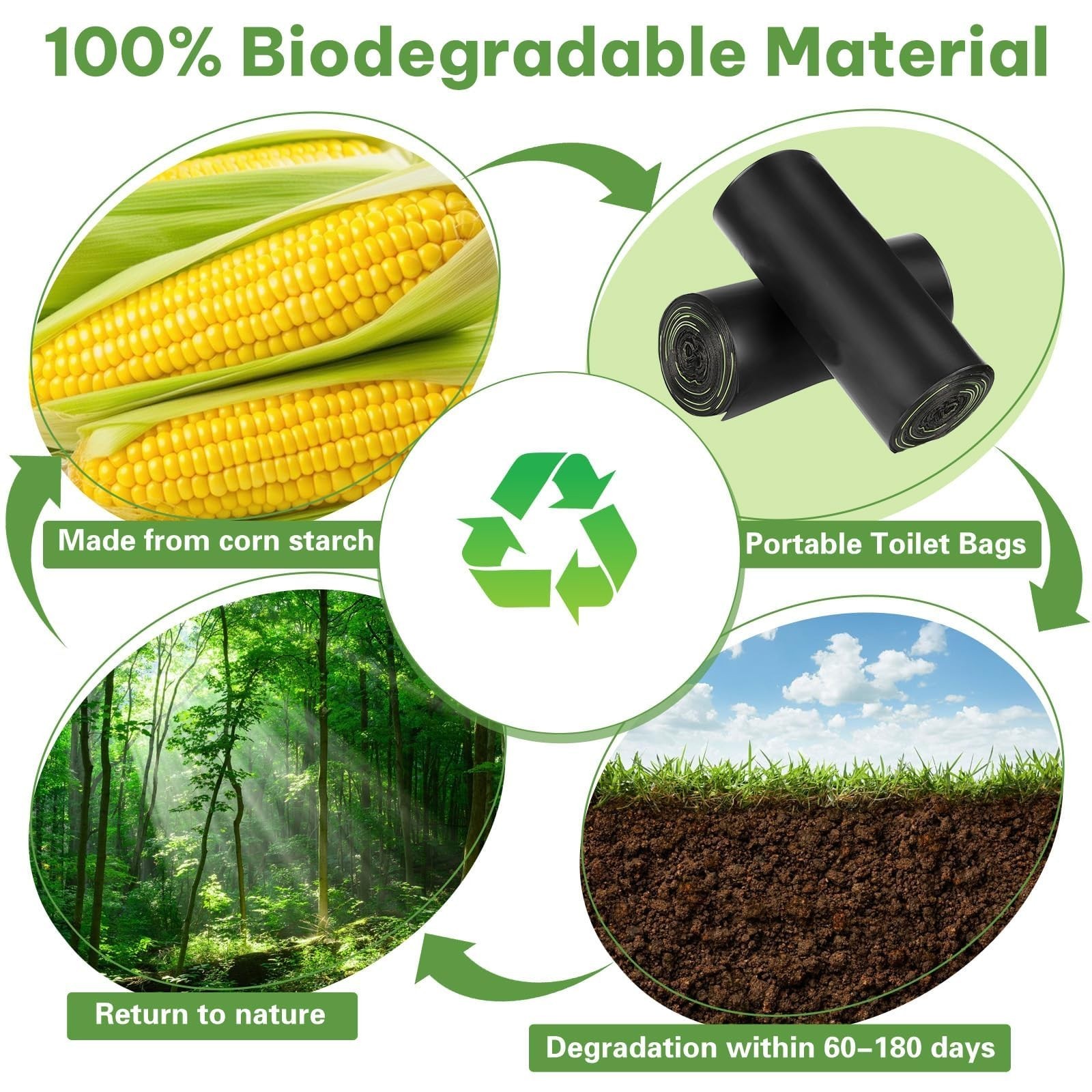 100 Portable Toilet Bags, Biodegradable with Drawstring & Lemon Scent, for 5-…