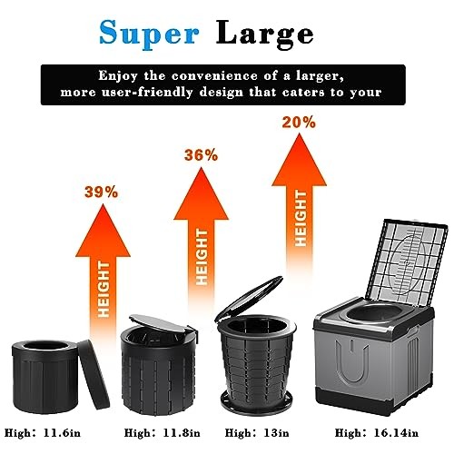 Portable Toilet for Adults Camping, 17.3x16x17 In-Large Portable square