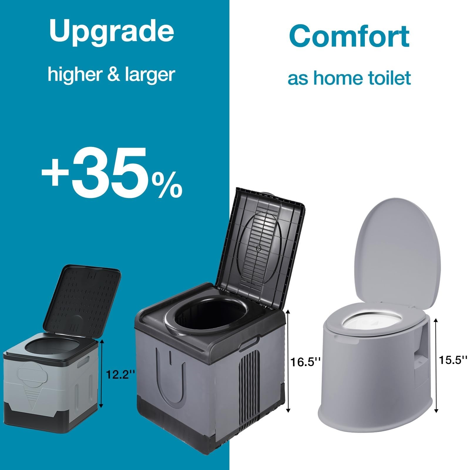 Extra Large Portable Camping Toilet – Folding Travel Potty for Adults, Outdoor U