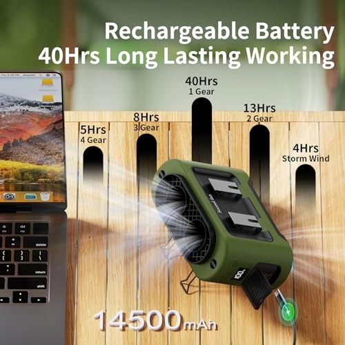 Socool Portable Waist Fan Clip on Wearable Belt Rechargeable 14500mAh Green