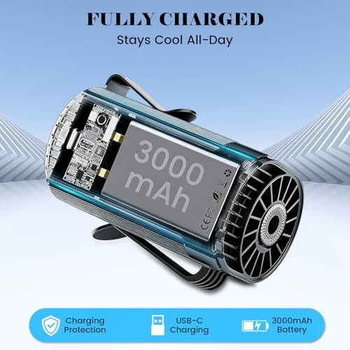 AI Portable Waist Fan,Rechargeable Fan with 4-Speed 6600RPM Strong
