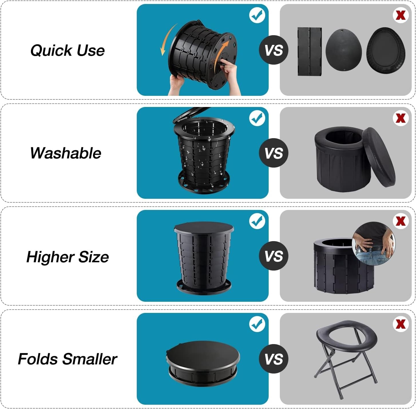 Adjustable Height Portable Toilet: Ideal for Camping & Travel – 380 lbs Capacity