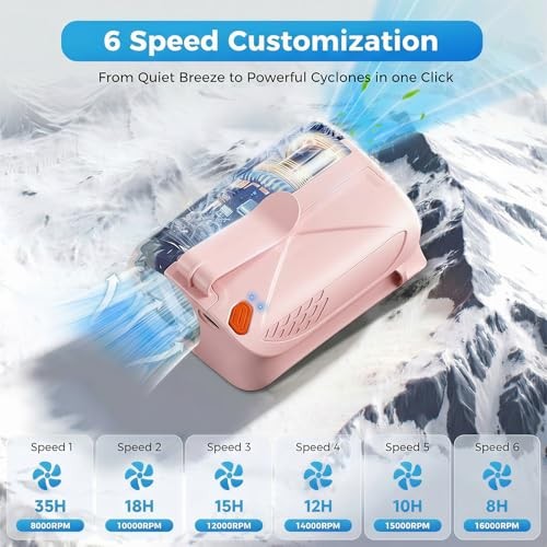 Waist Fan, Clip-On Neck & Waist Fan, Hands-Free Wearable Fan, 6-Speed Pink