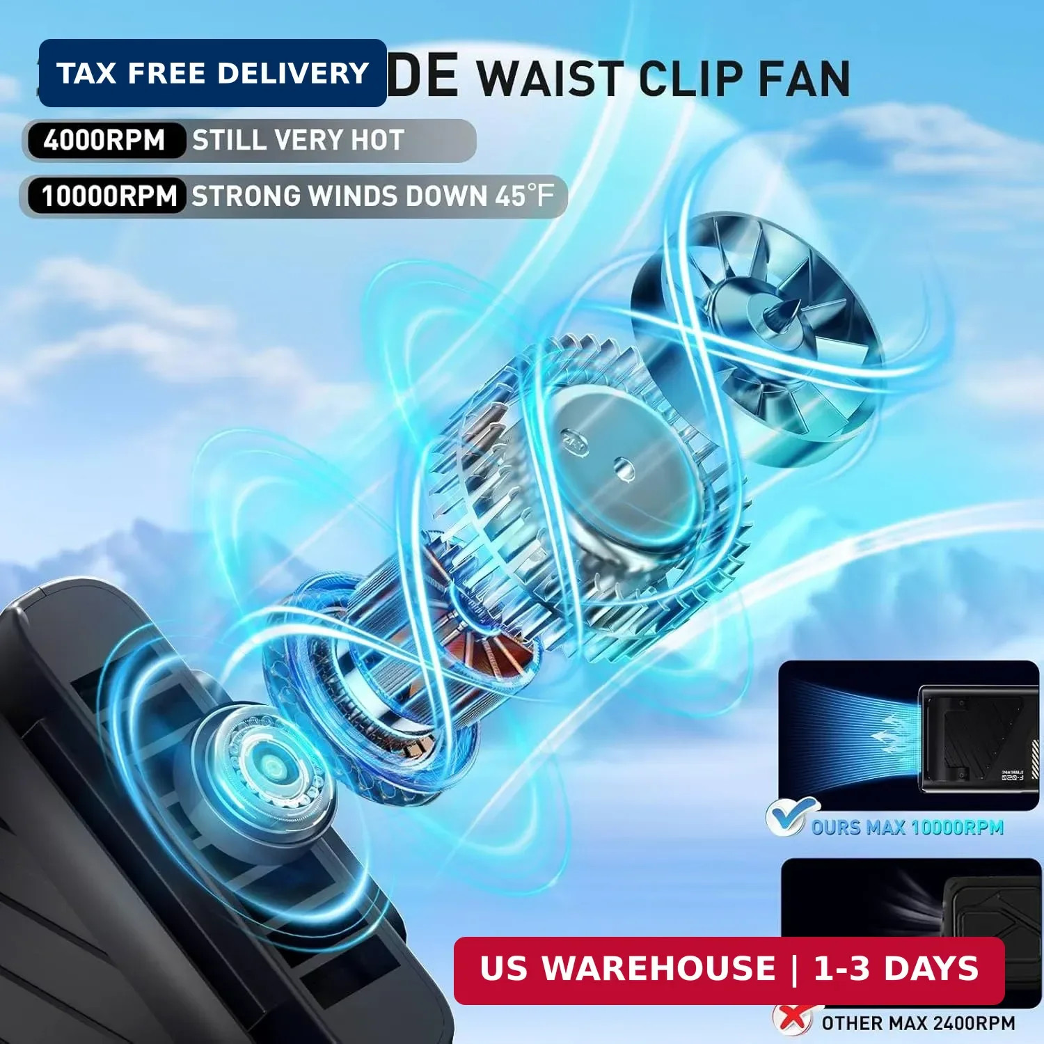 2026 Portable Waist Fan, Clip-On Personal Cooling Fan, LED Display, 10000RPM, 5