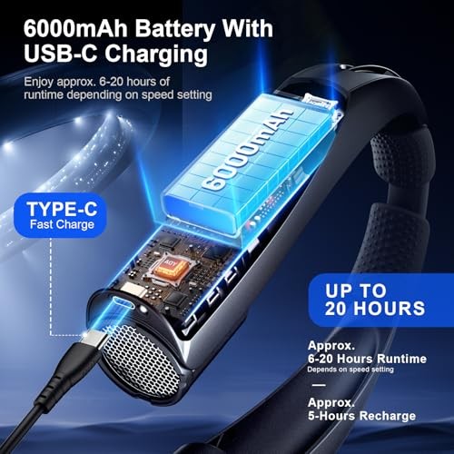 Portable Neck Fan with Reading Light – 6000mAh USB-C Rechargeable Hands – Black