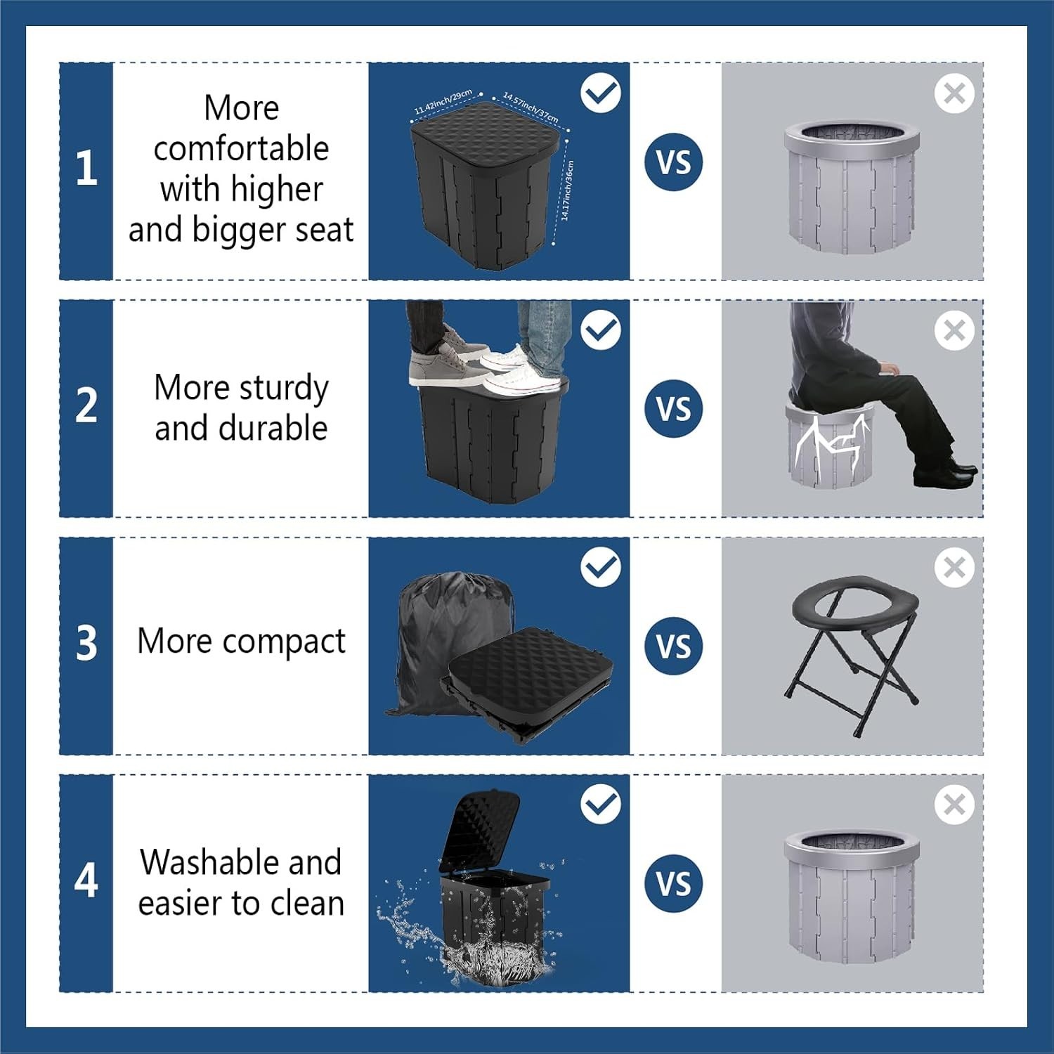Multi-Functional XL Portable Toilet – Ideal for Travel, Camping, and More, Black