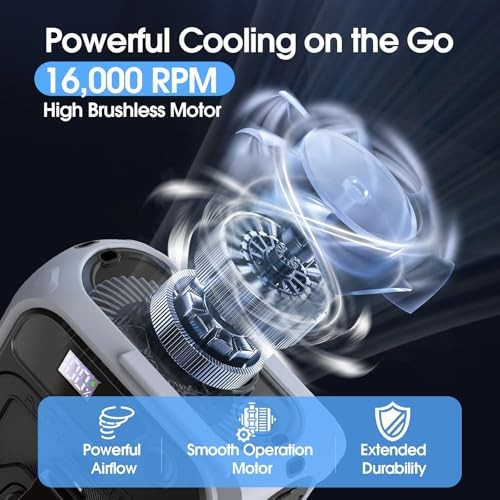 Portable Waist Fan Clip On, Belt Fan with 40Hours Runtime, 16000RPM 5 Grey