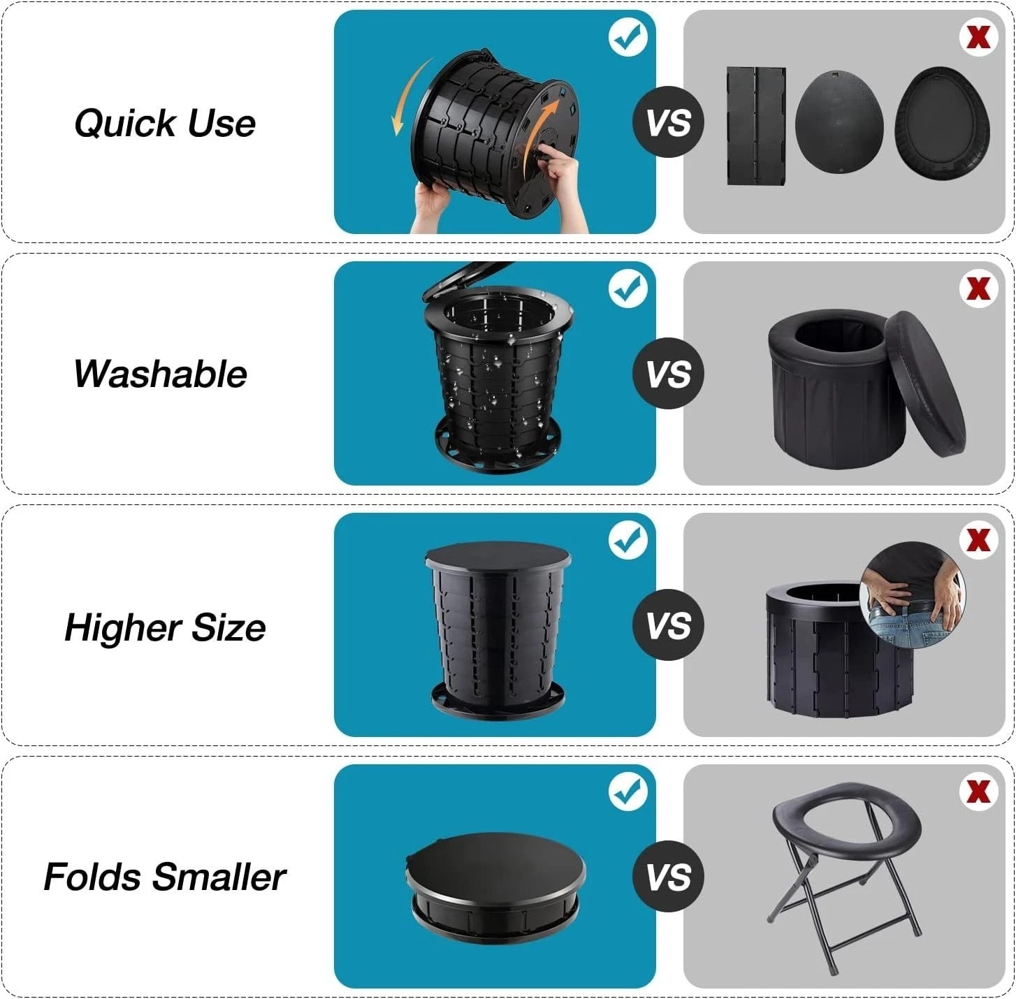 Height Adjustable Portable Toilet for Adults & Kids – Travel & Camping Essential