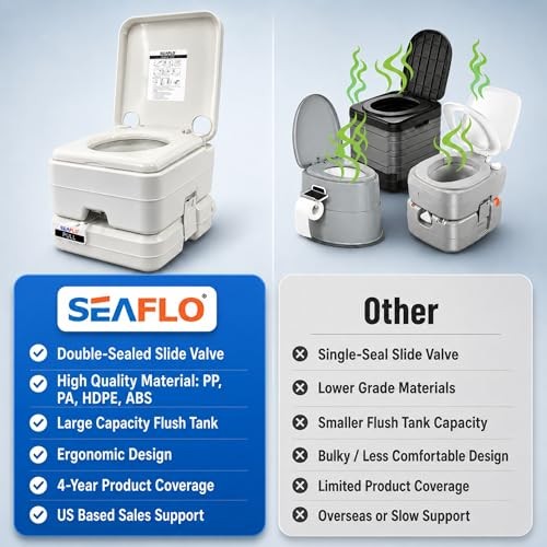 Premium Camping Portable Toilet – 5.8 Gallon Waste 3.43 Gall Fresh 2.6 Gallon