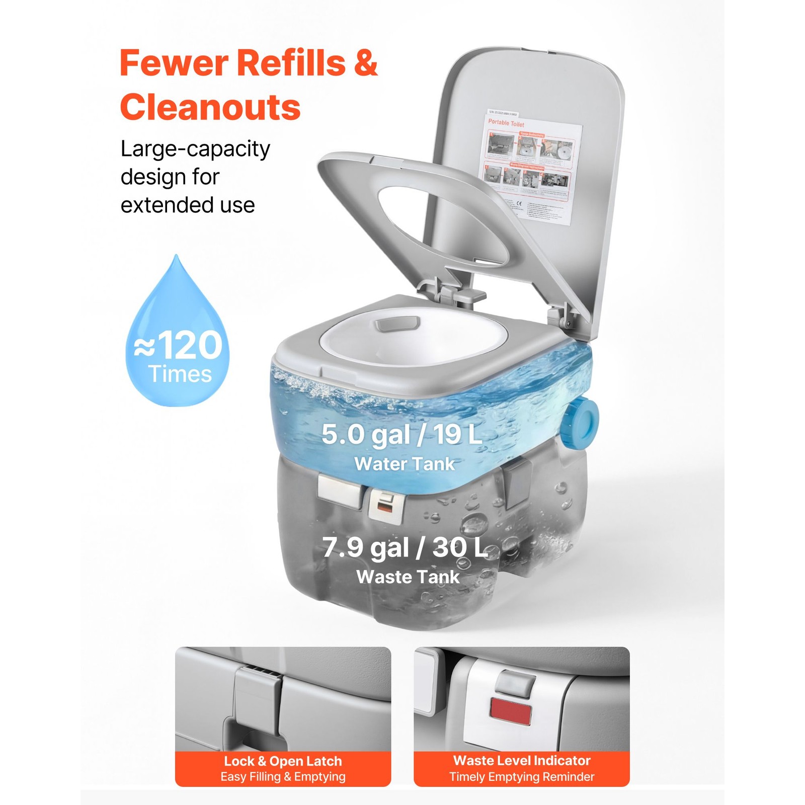7.9 gal Portable Toilet 200 Flushes for Camping RV Travel