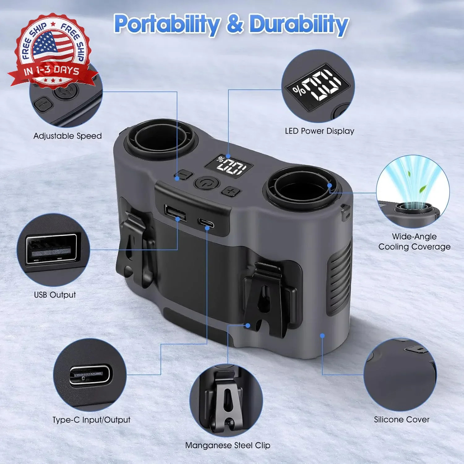 42H Portable Waist Fan, 28000mAh Rechargeable Wearable Belt Fans, 16000 RPM Cool