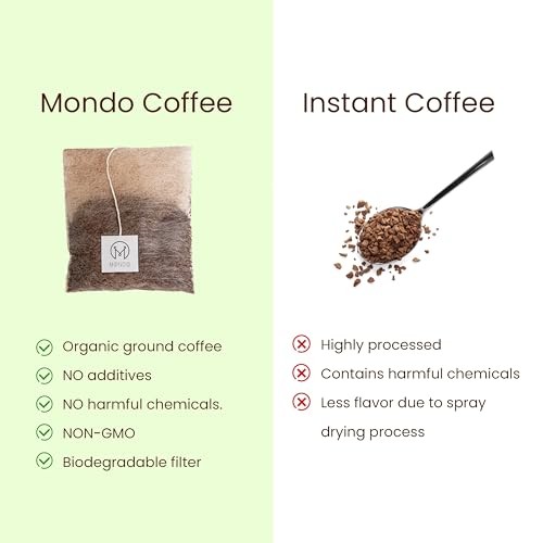 Mondo Single Serve Coffee Bags (20 Cups) Variety Pack – Organic, Medium Roast