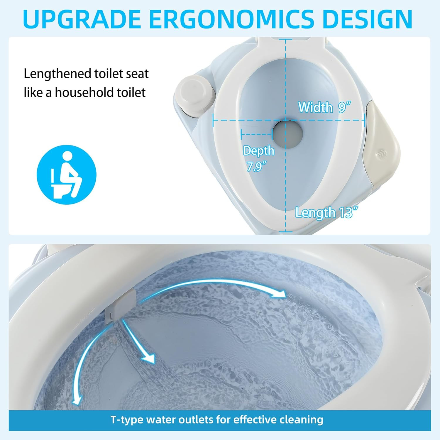 Portable 5.28 Gallon Camping Toilet with Press Flush & Hand Sprayer, Light Blue