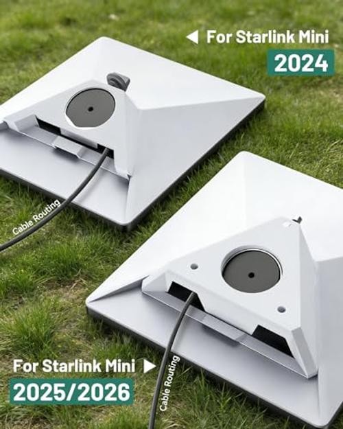 Starlink Mini Tripod Adapter – 1/4″-20 Aluminum Mount – Adapter for All