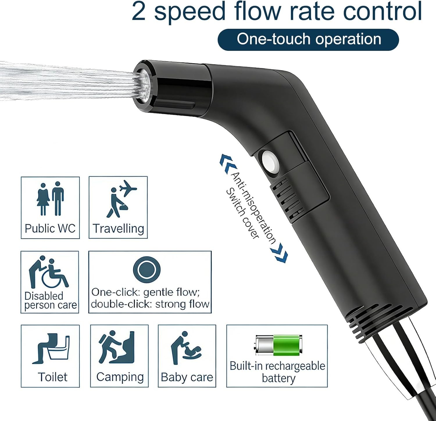 Portable Electric Bidet Handheld Sprayer with Dual Water Pressure