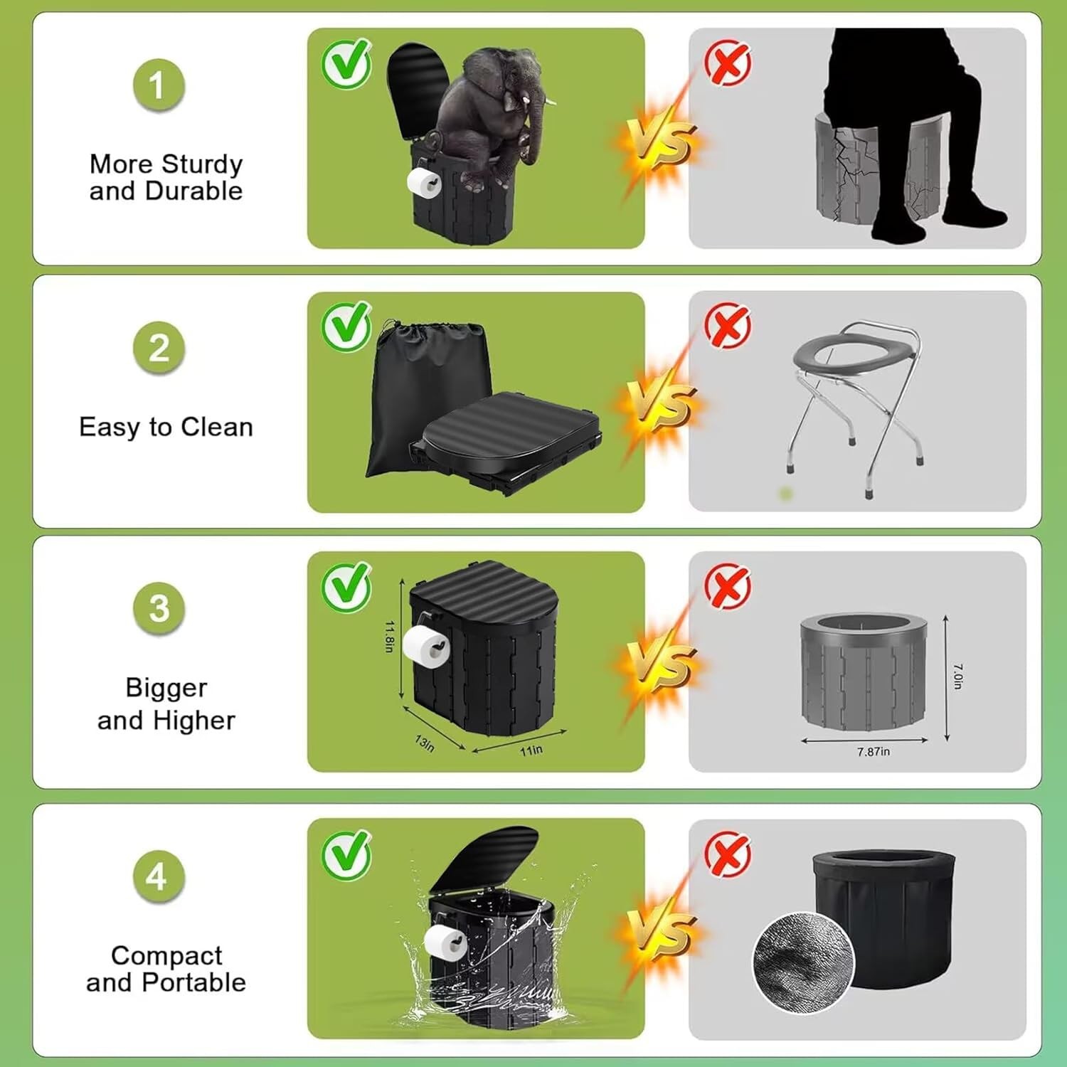Portable Toilet Kit w/ Pop Up Privacy Tent Outdoor Shower Changing Room