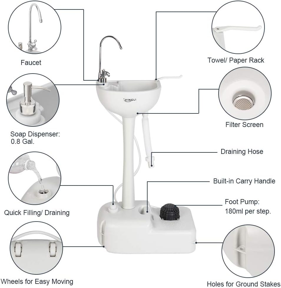 Upgraded Portable Sink & Toilet Combo Self-contained 5 Gal Hand Washing Station