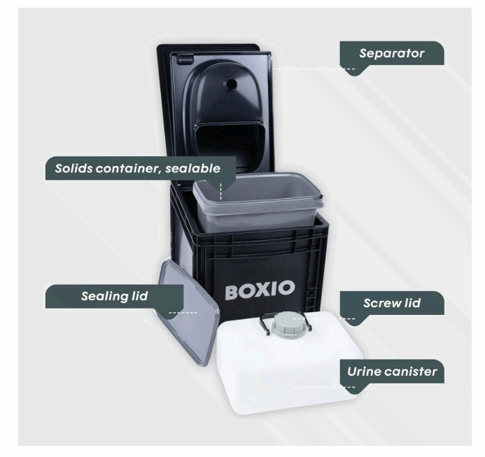BOXIO TOILET Plus Portable Composting Car Camping Toilet Made in Germany
