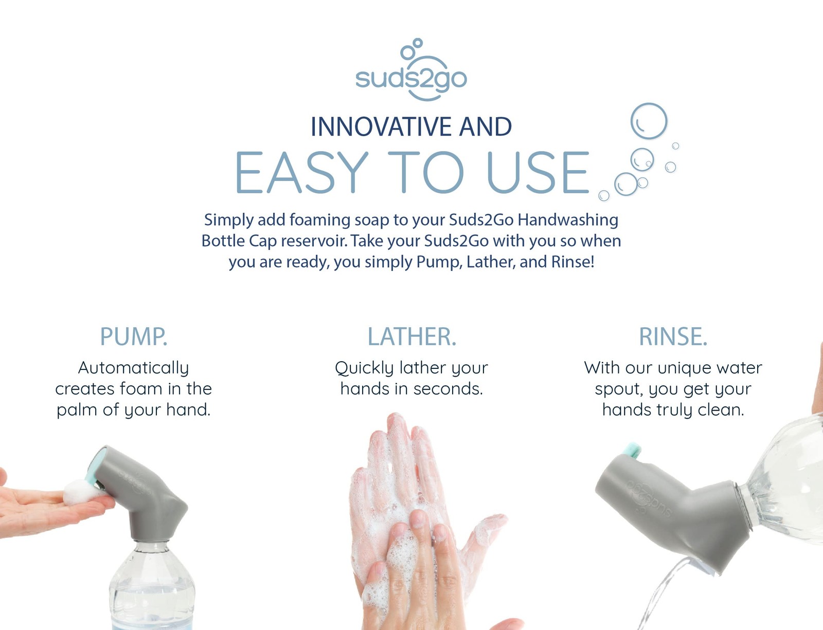 Water Bottle Wash Refillable Caps 2-Pack, Portable Hand Washing Station with …