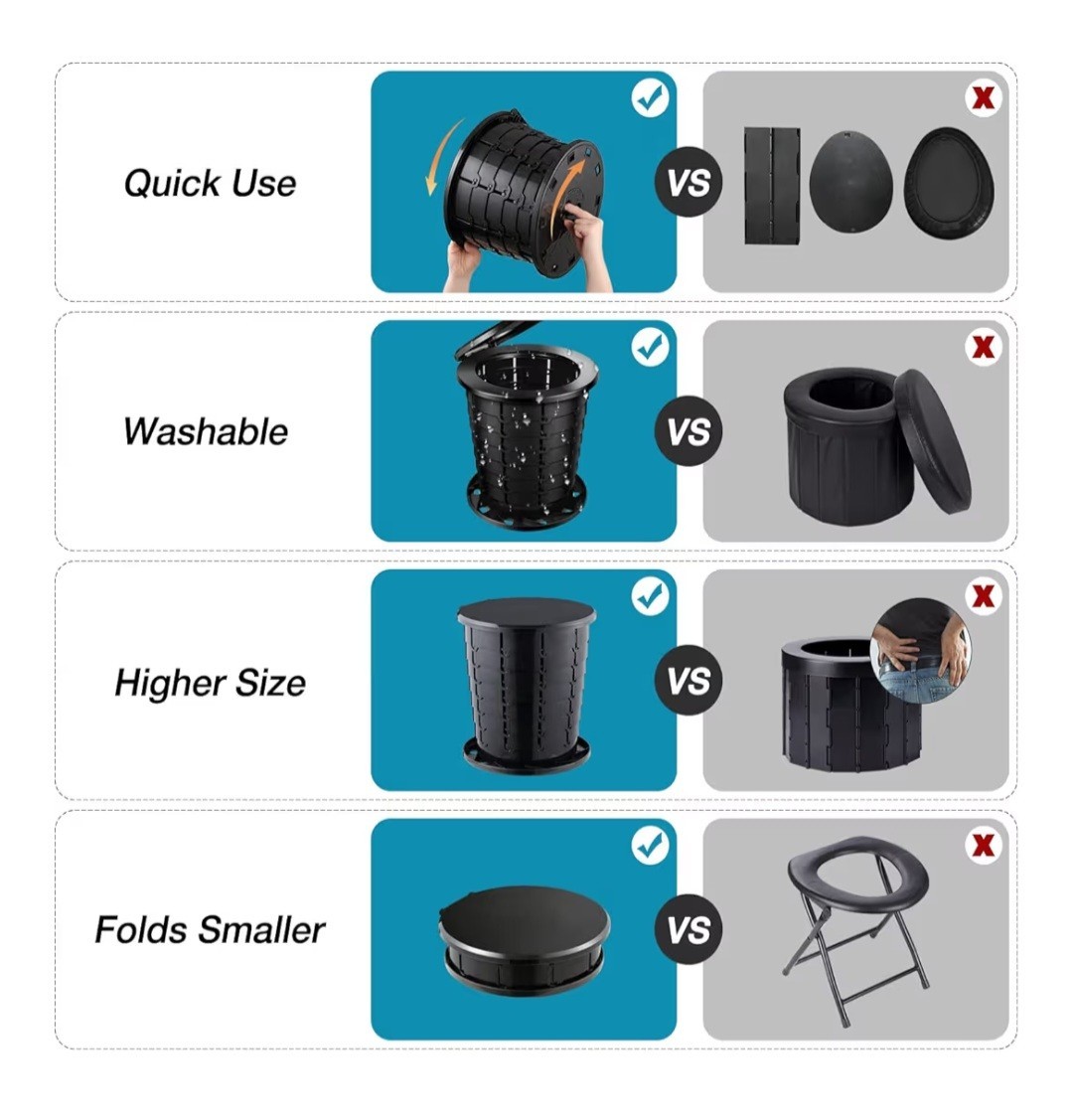 Adjustable Height Portable Toilet for Travel & Camping – Lightweight & Durable