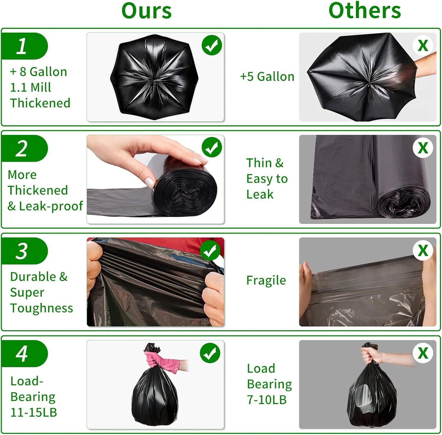 Portable Camping Toilet Bags 8 Gallon Super Thick Camping Leak Proof Trash Bags
