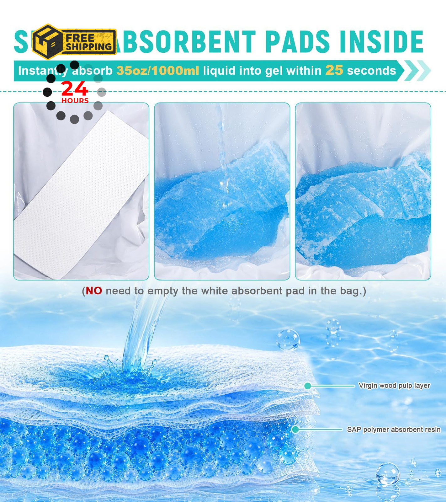 OUMEE 850ML Emergency Disposable Urinal Bags, 8/12/20/28 Pcs Large, white