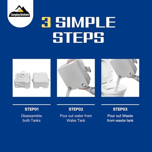 5.3 Gallon Portable Camping Toilet for Adults with Carry Bag – Toilet+With Bag