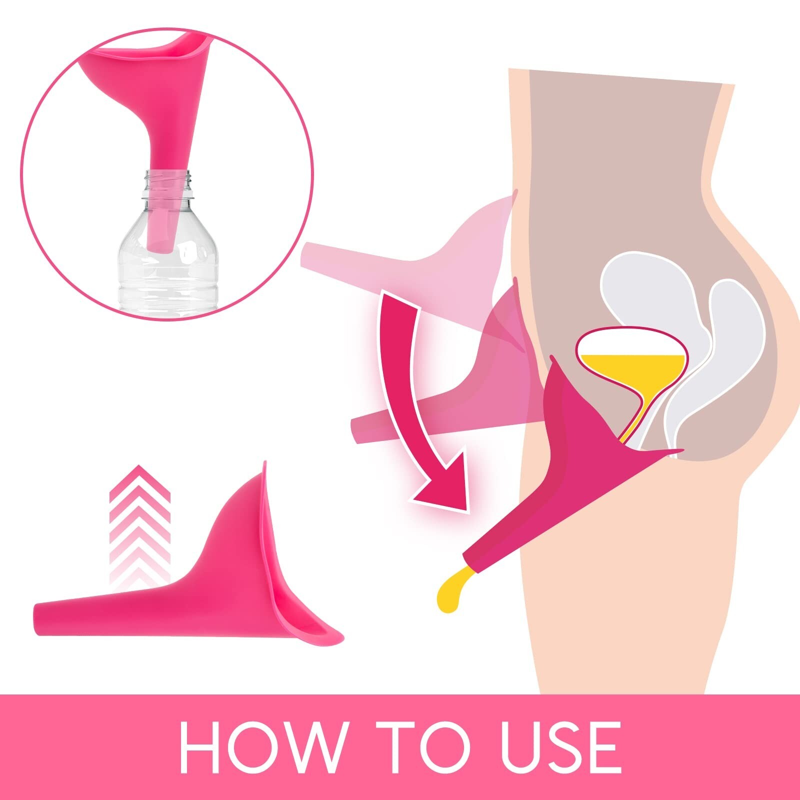 Urinal for Women, 4PCS Female Urinal Pee Funnel Portable Urination Device for ..