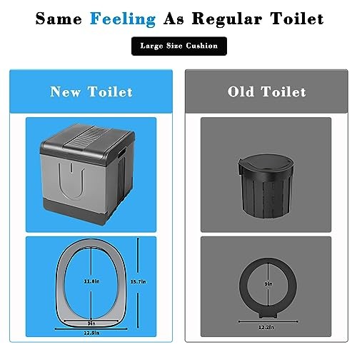 Portable Toilet for Adults Camping, 17.3x16x17 In-Large Portable square