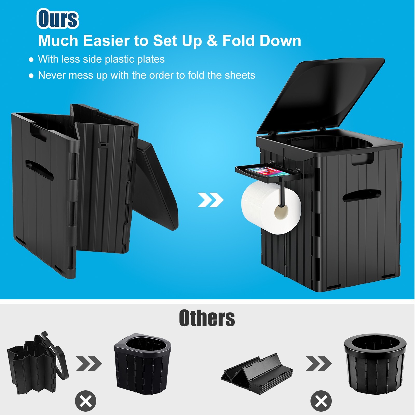 XL Foldable Portable Camping Toilet with Detachable Phone Shelf and Paper Holder
