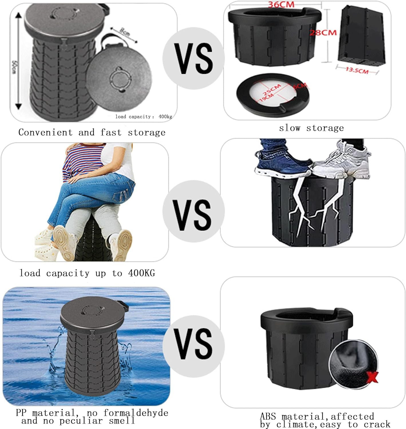 XXL Portable Toilet for Camping,880Lbs Capacity,19.7″ H Adjustable Portable Toil