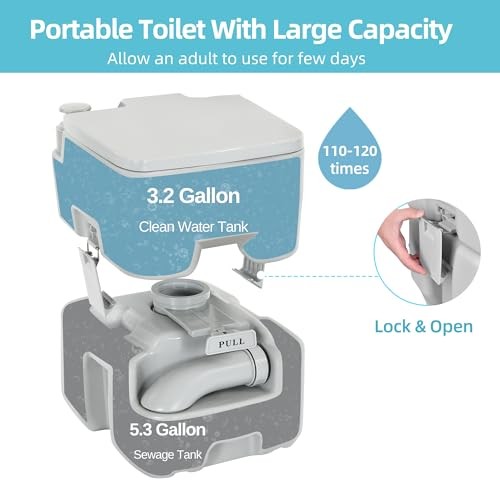 YITAMOTOR Portable Toilet for Camping, RV Toilet 5.28 Gal Handle Pump+ Wheels