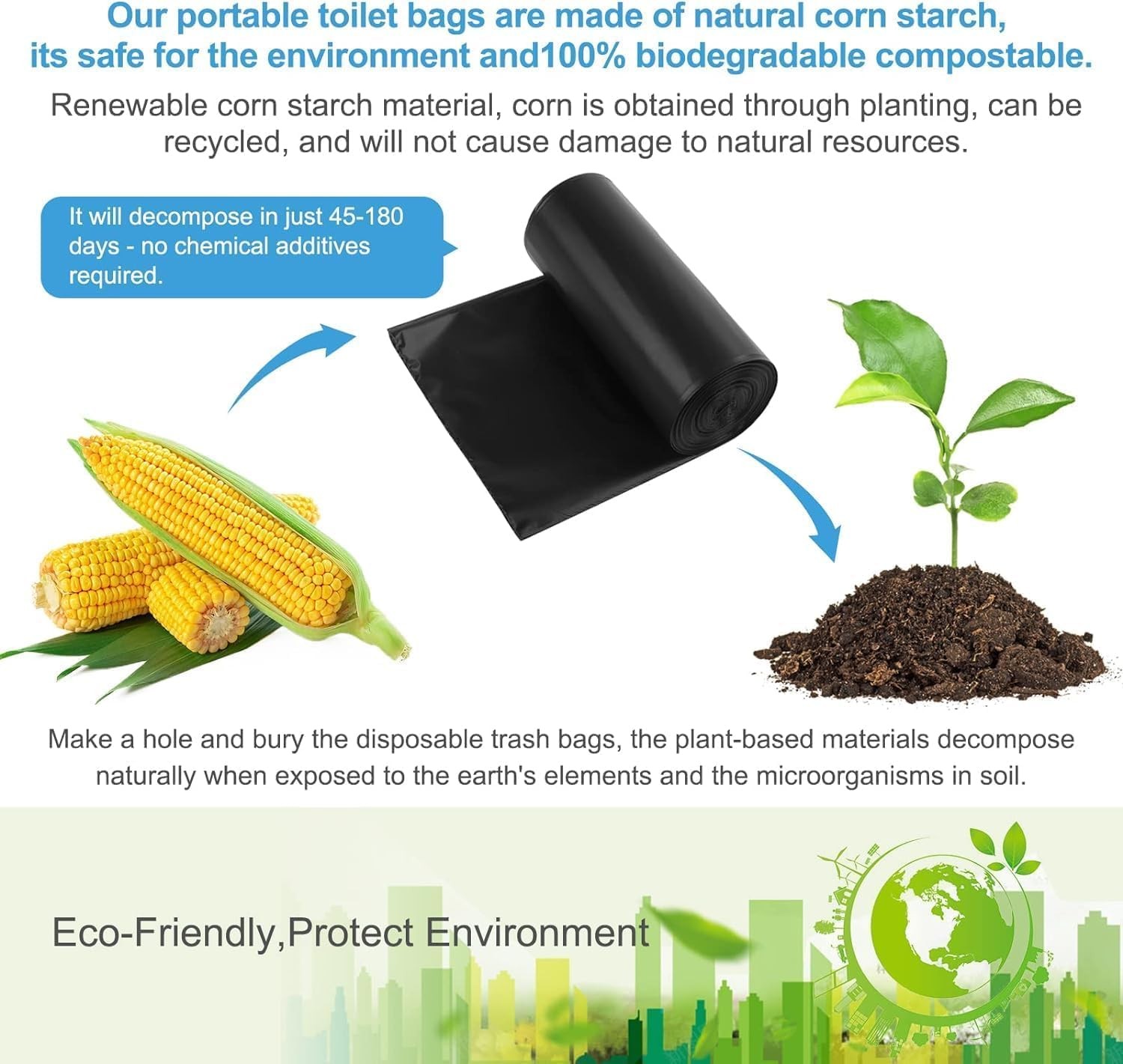 80 Portable Camping Toilet Bags, Biodegradable Porta Potty Bucket Toilet Bags…