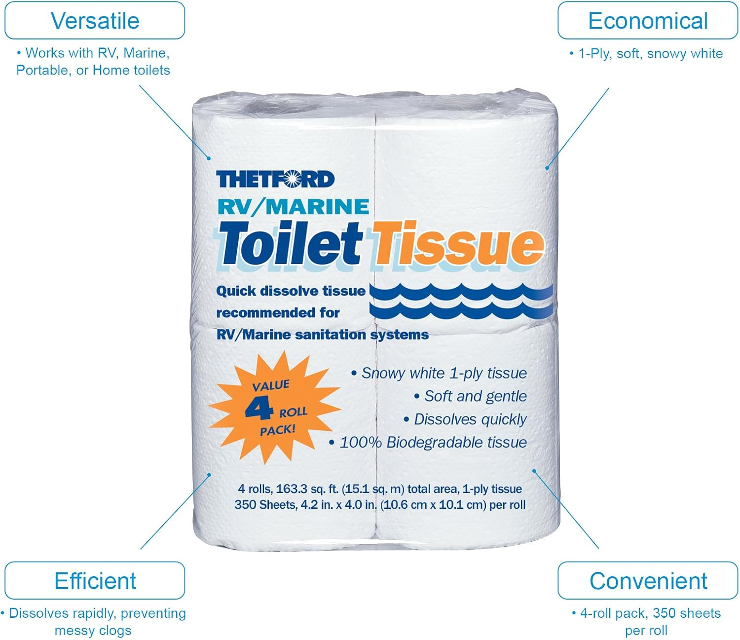 RV/ Marine Toilet Tissue – Toilet Paper for RV and Marine – 1-Ply – 4 Rolls – 2