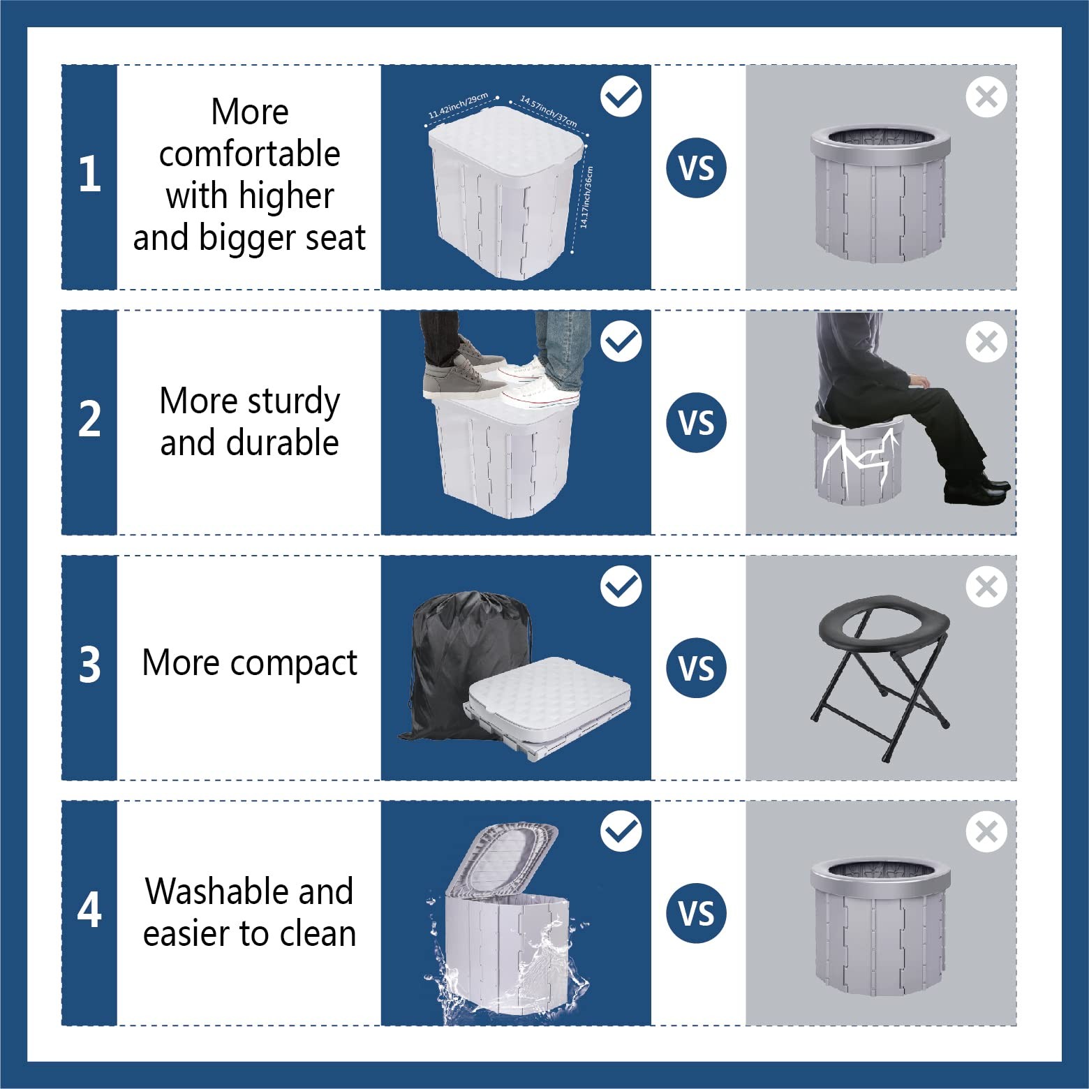Portable Camping Toilet for Adults XL Portable Folding Toilet with Lid,Travel…