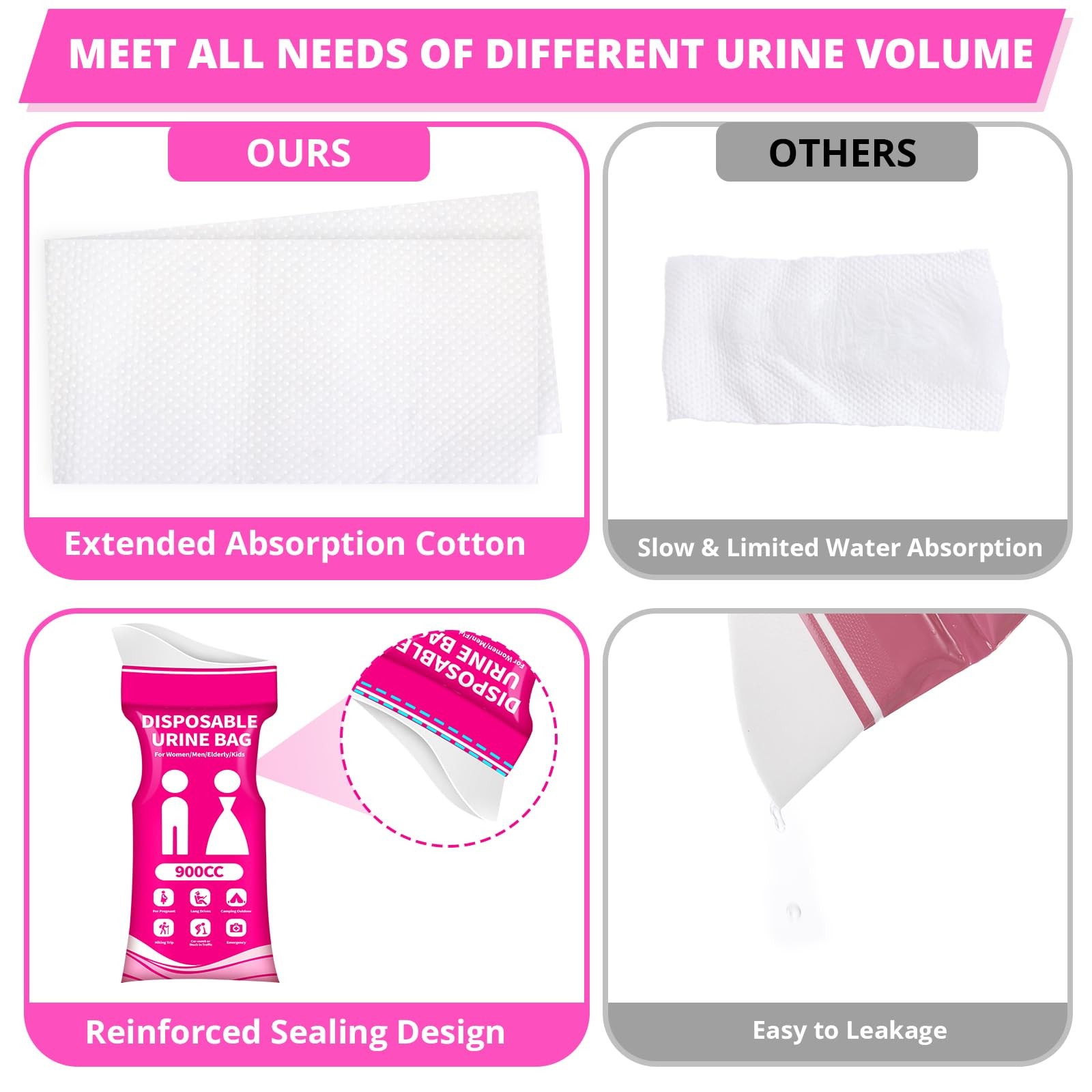 Portable Disposable Urine Bags 900ML – 12 PCS Travel Pee Bags for Emergencies