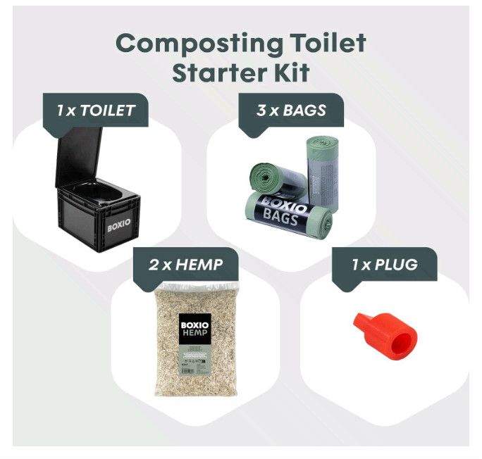 BOXIO TOILET Plus Portable Composting Car Camping Toilet Made in Germany