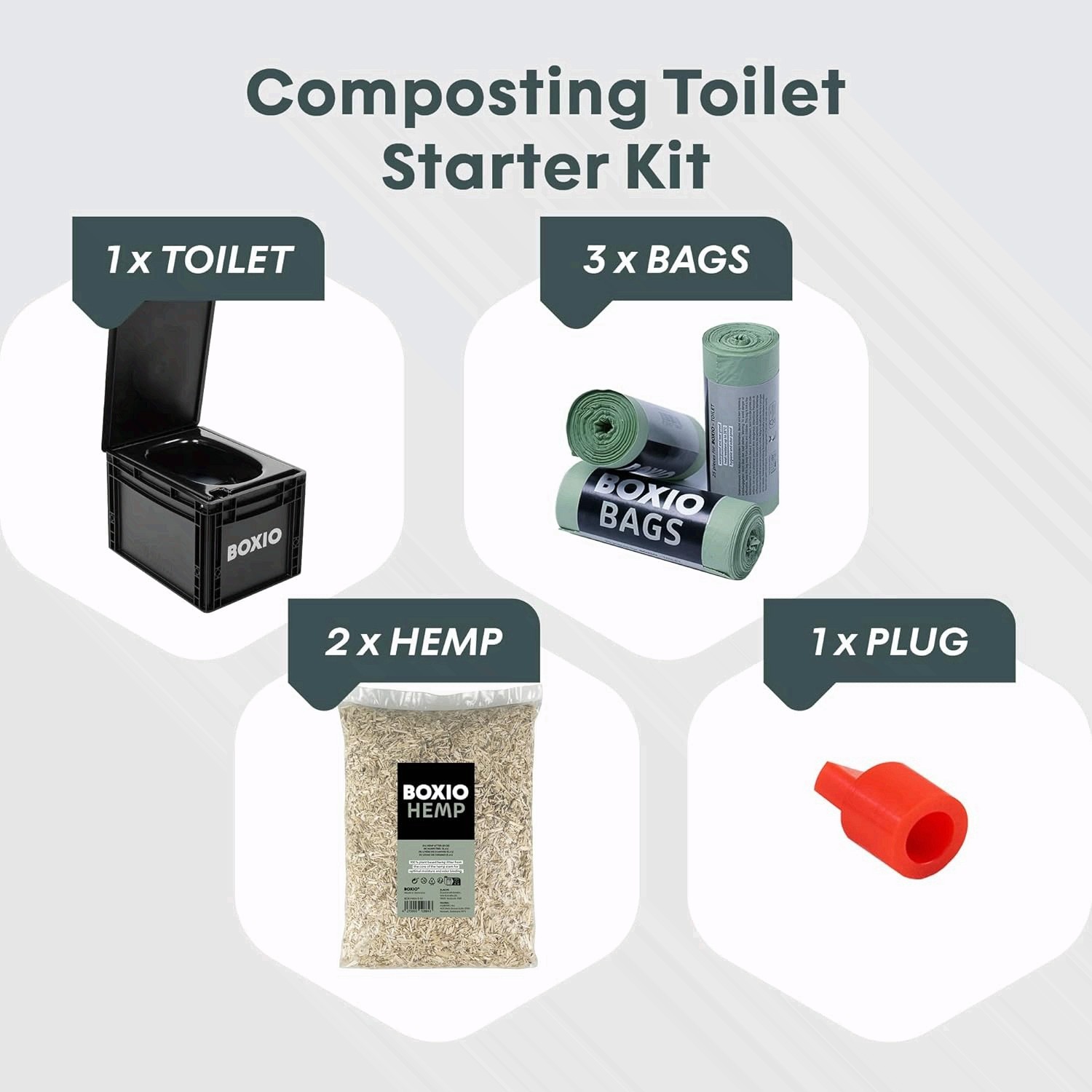 BOXIO TOILET Plus Portable Composting Car Camping Toilet Made in Germany