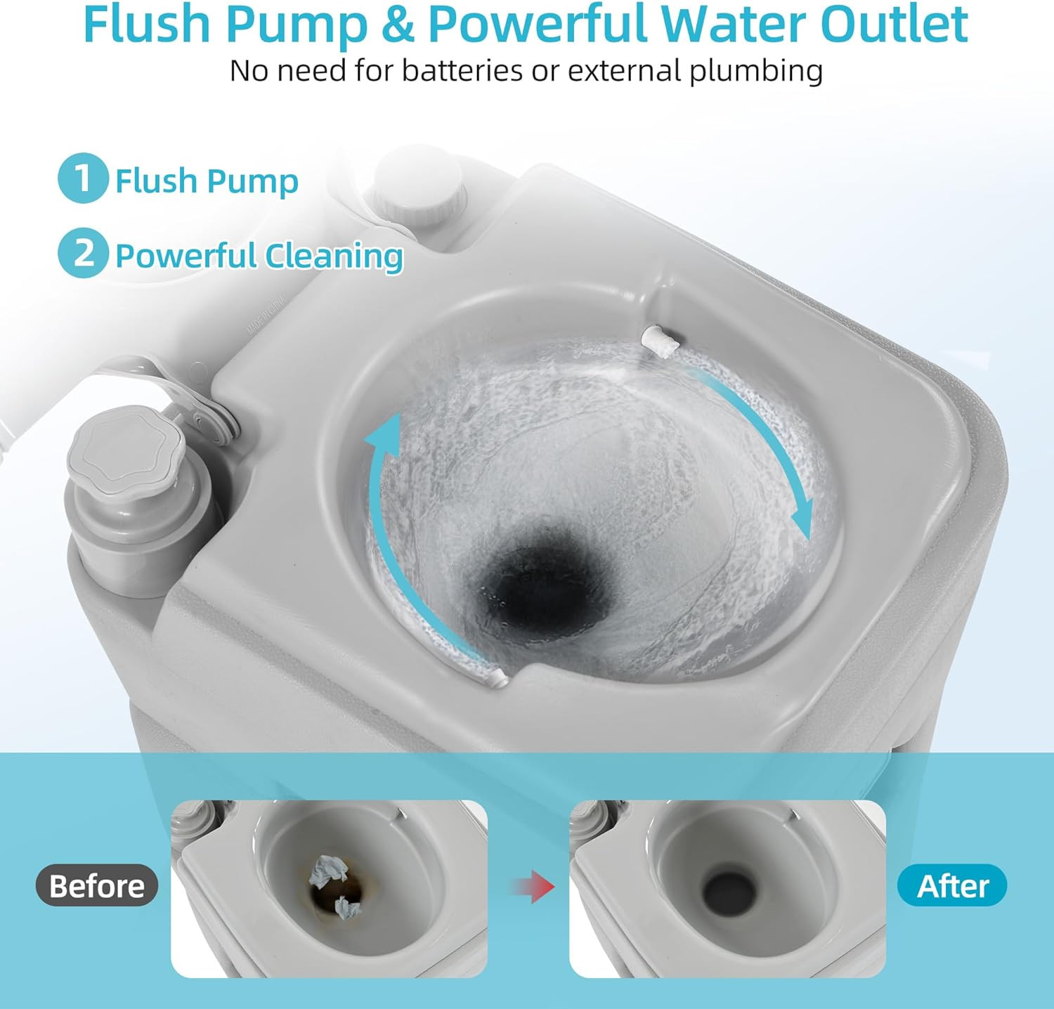 Portable Toilet for Camping, RV Toilet with 5.3 Gal Waste Tank & 3.2 Gal Flush T
