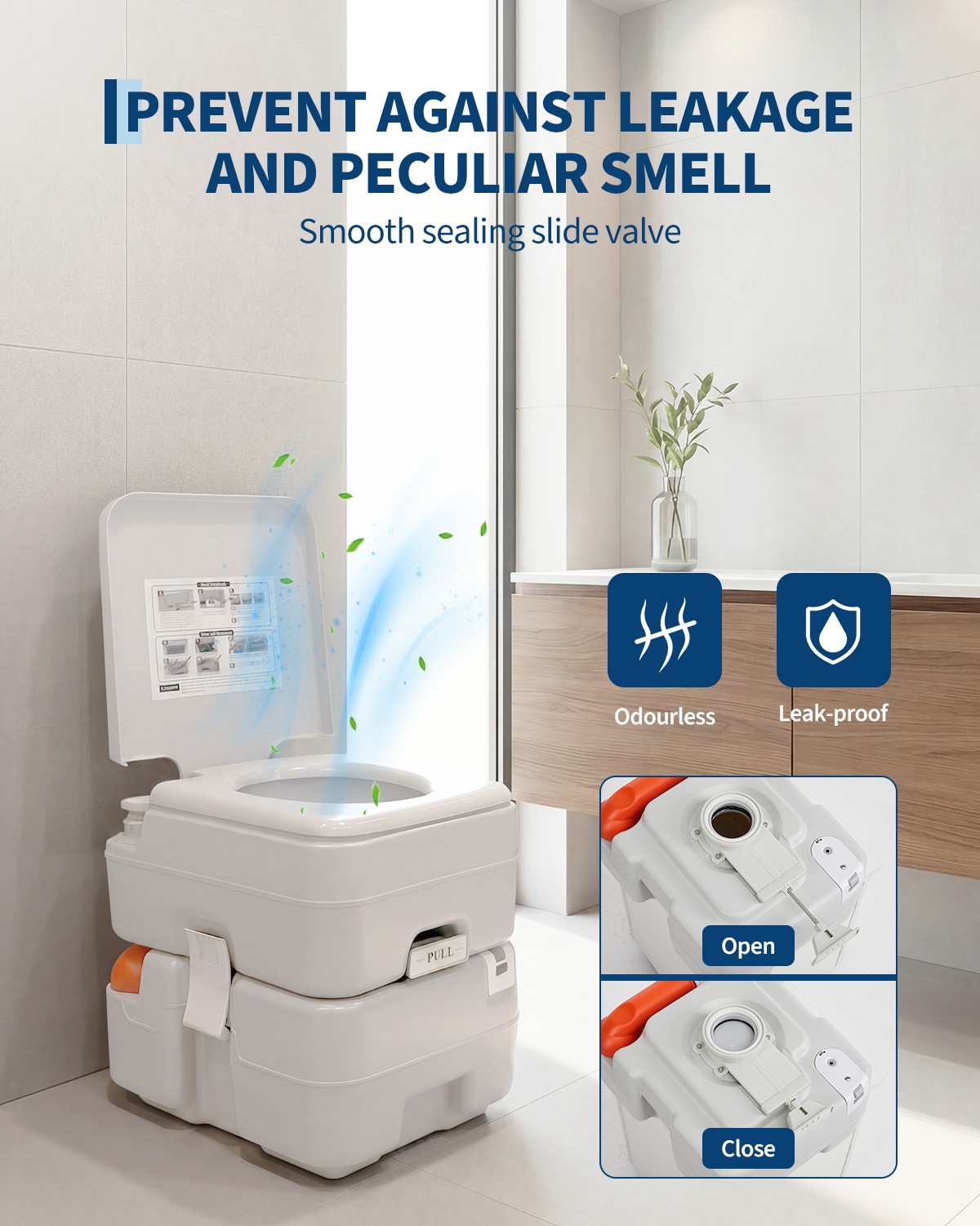 Pressurized 3-Outlet Flush 20L Toilet Portable Camper Parts Truck Camper Part US