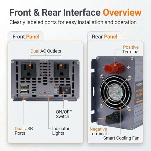 2000W Power Inverter 4000W (Peak). 12V DC to 110V/120V AC Converter 2000w-12v