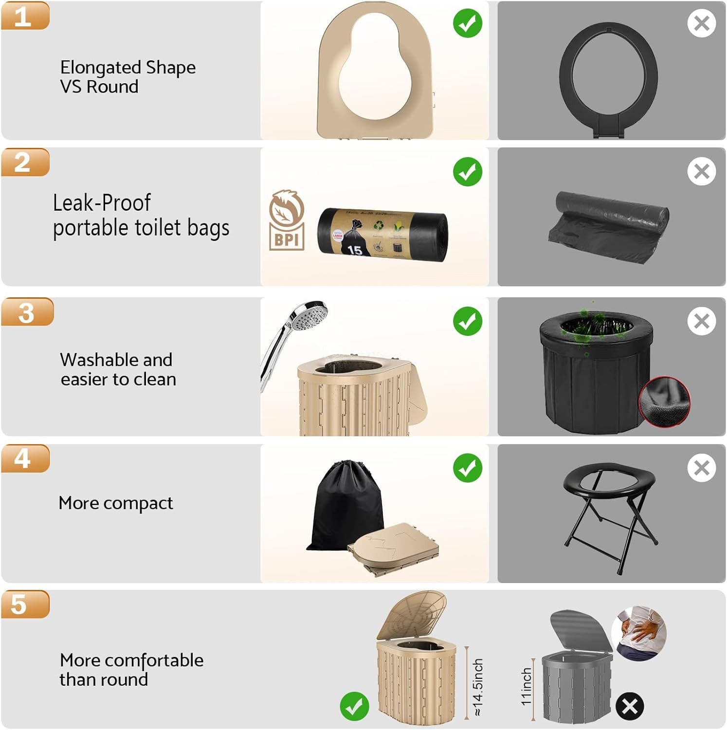 Inodoro Portatil 15in Mejorado con Soporte Papel Carga 450lbs para Camping Viaje