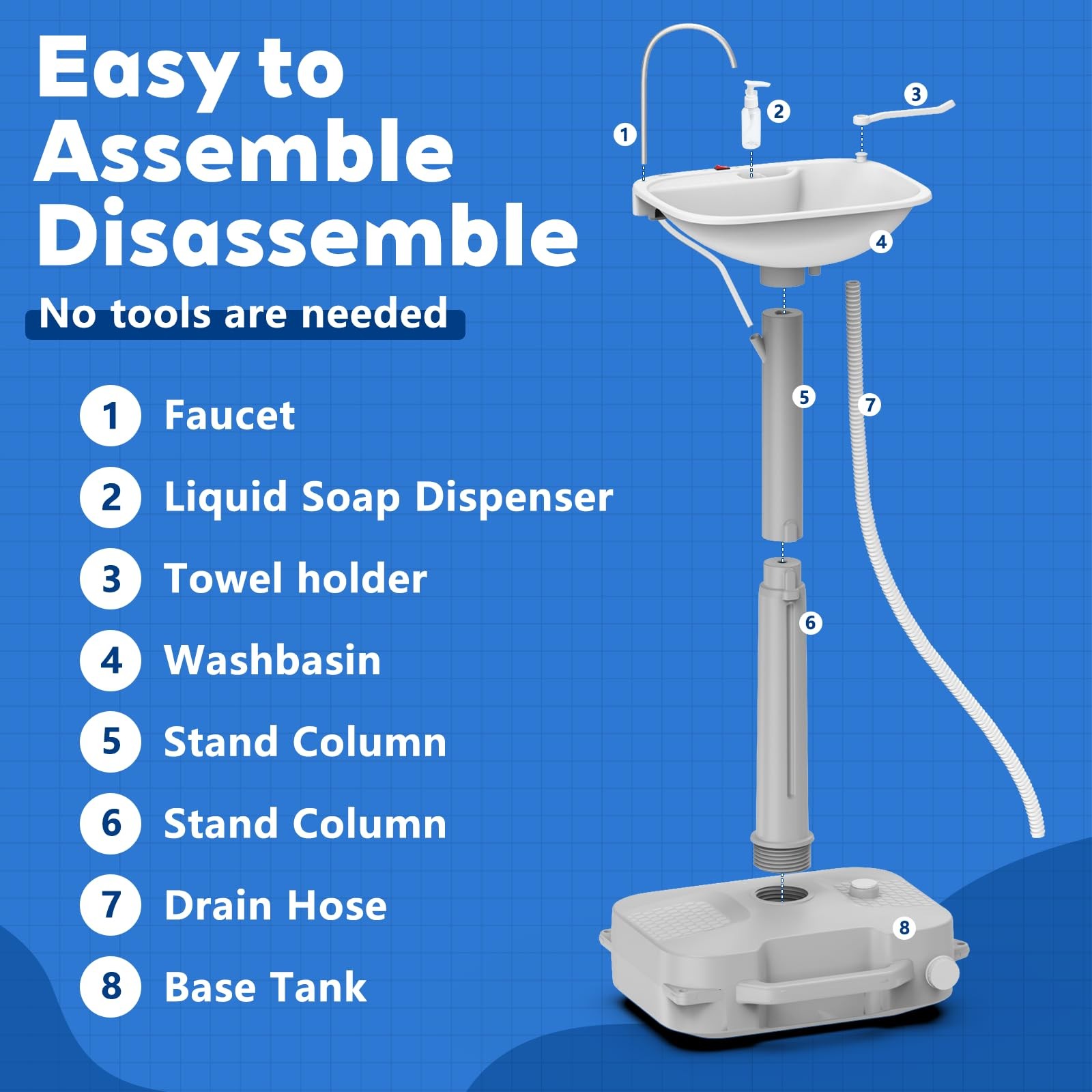 Portable Sink Hand Wash Station – 18L Capacity With USB Port or Battery Power…