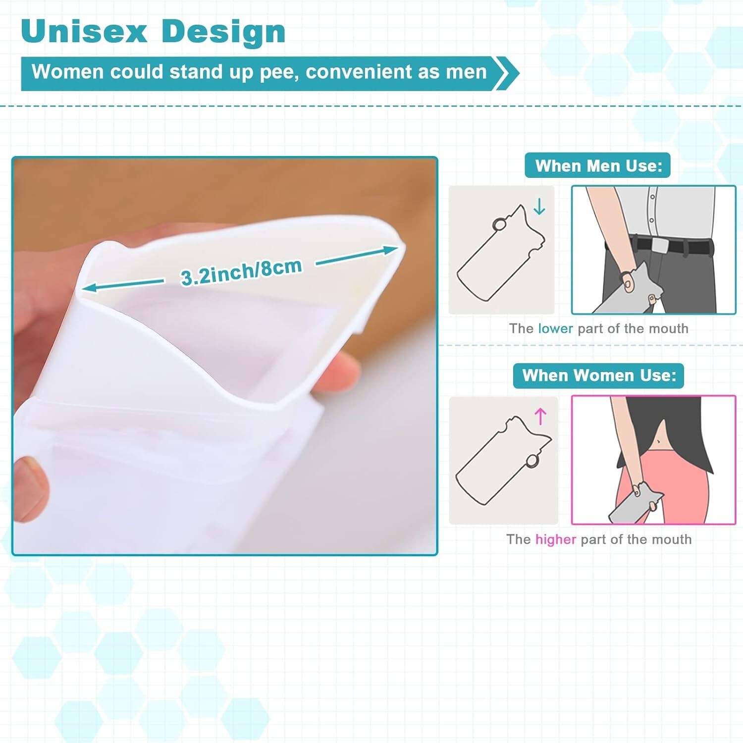 700 ml Unisex Emergency Disposable Urinal Bags – Travel & Camping Essentials
