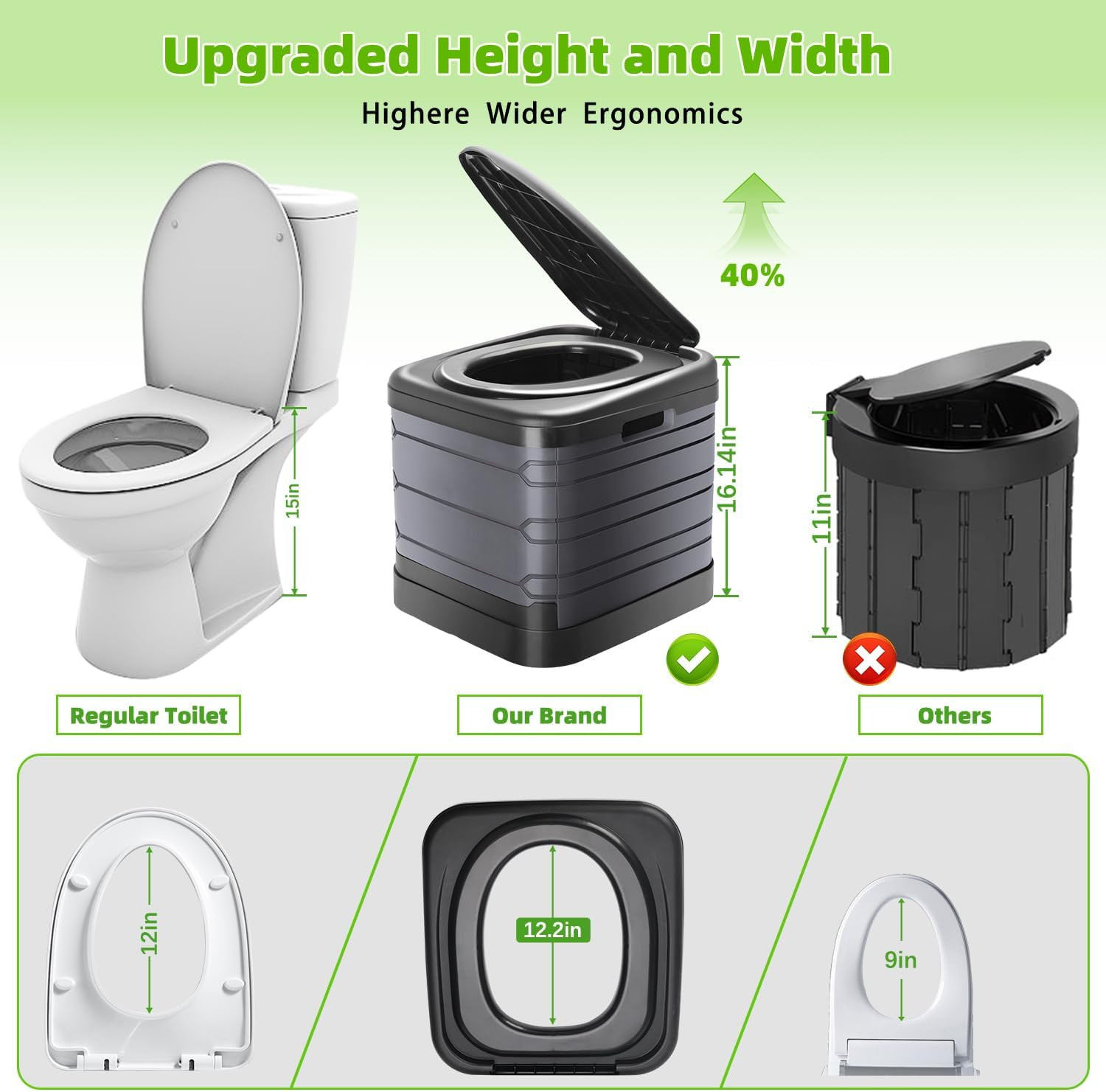 XXL Portable Toilet for Adults 16 Tall Camping Toilet with Lid and Carry Bag