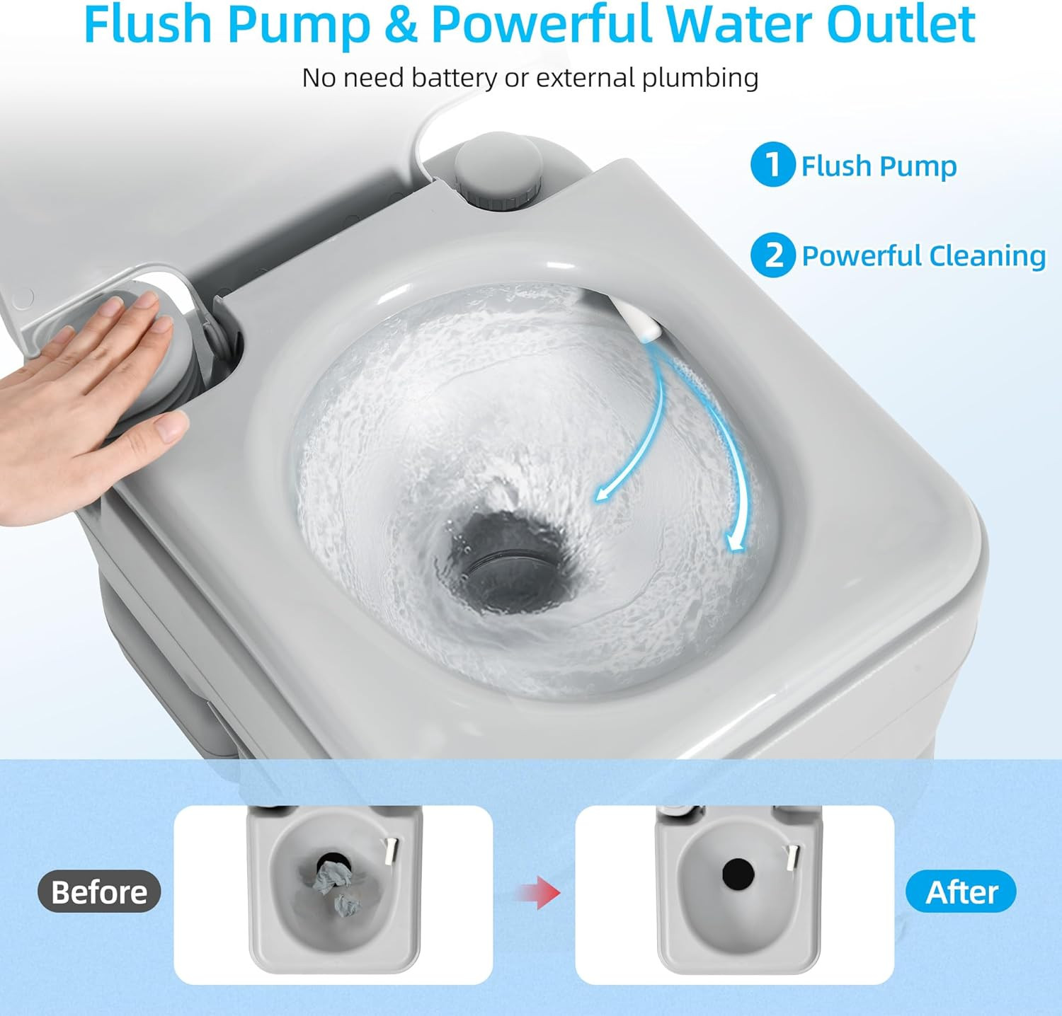 Portable 3.2 Gallon Toilet for Camping, RV, Boating & Hiking – Anti-Leak Design