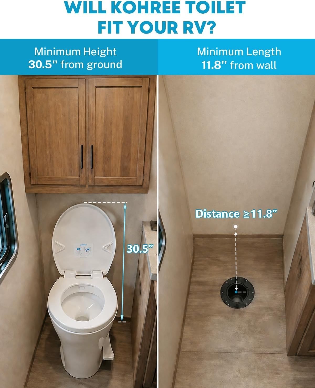 RV Toilet, 18.5” Residential Height, Soft Close Seat & Cover, Deeper Bowl & L…
